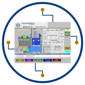 categorias_ssi_software
