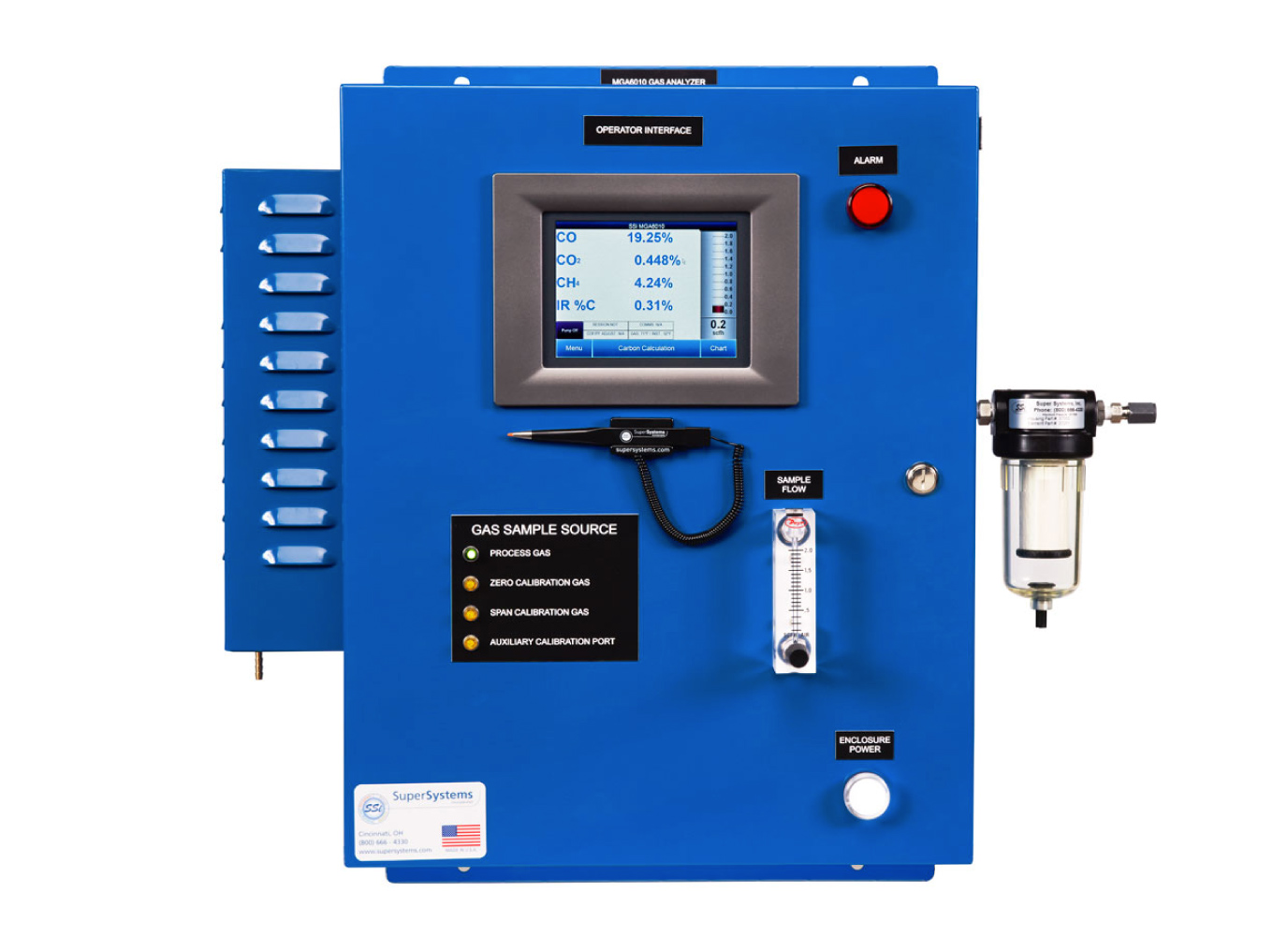 01_sitio_ssi_-NDIR-MGA-Continuo