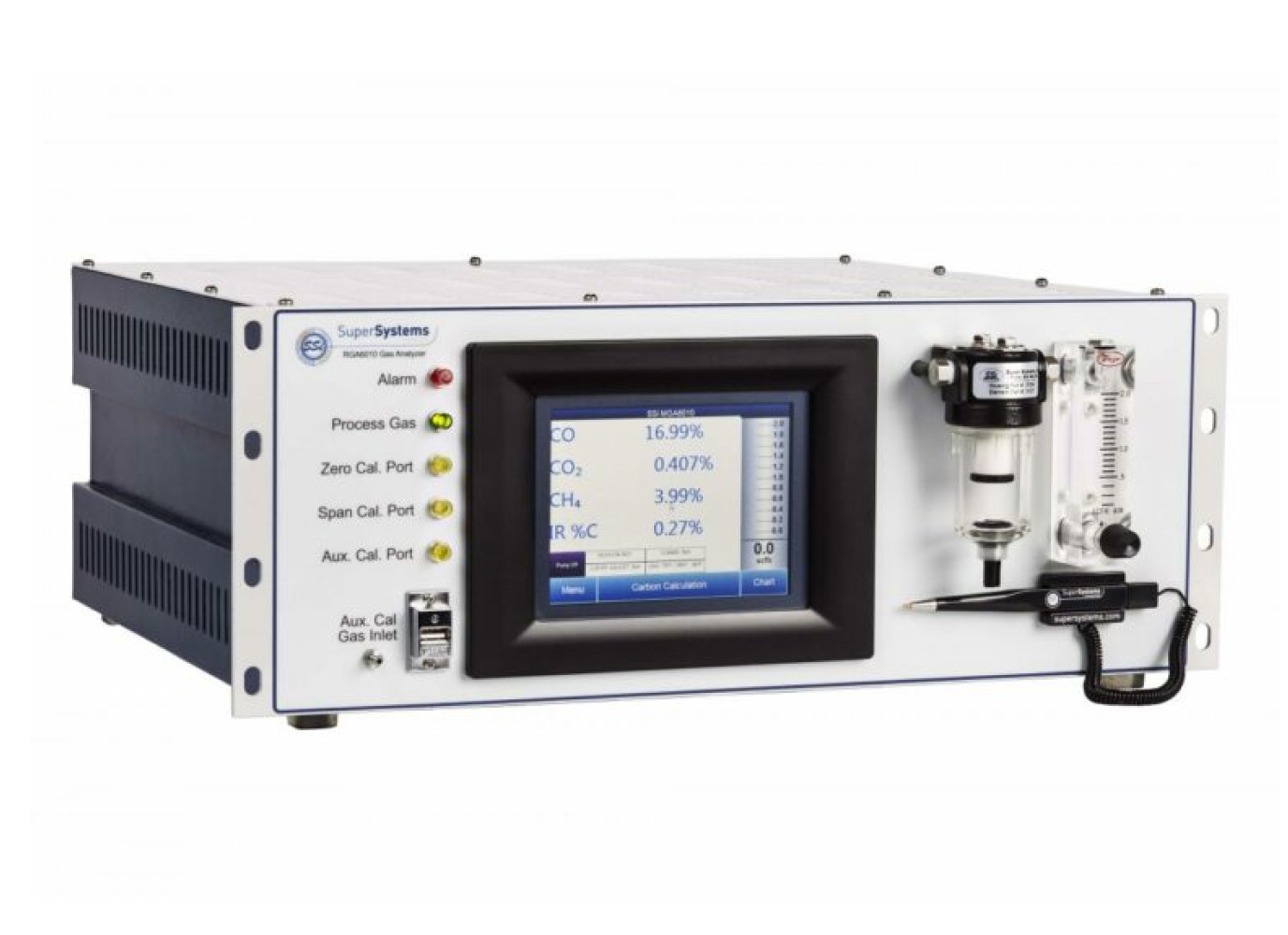 01_sitio_ssi_-NDIR-–-RZA-–-Multi-Zona-