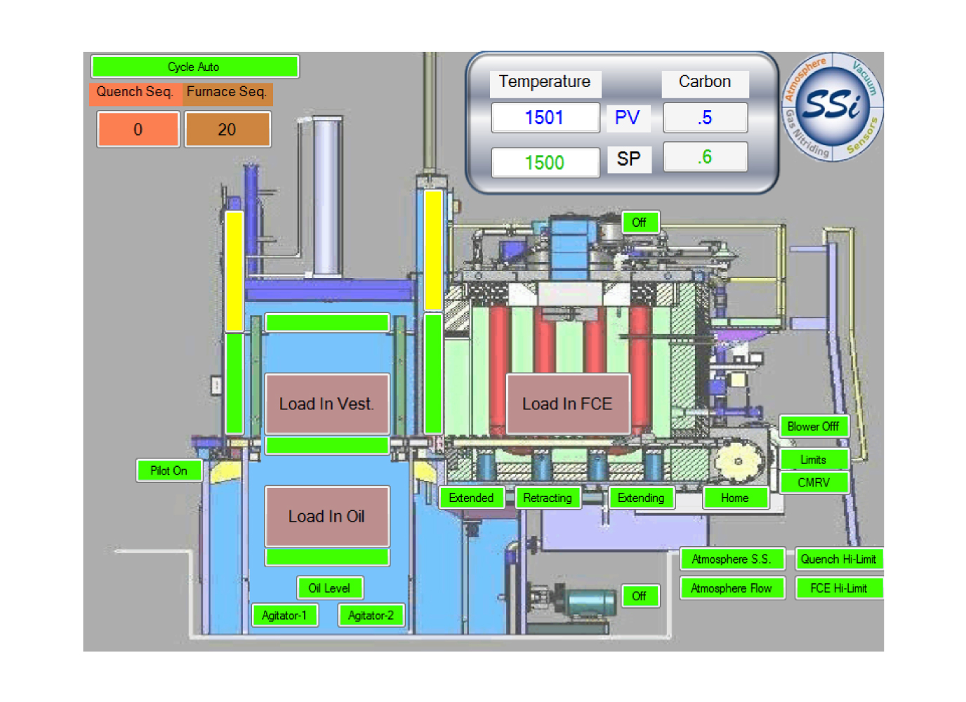 01_sitio_ssi_compact_hmi