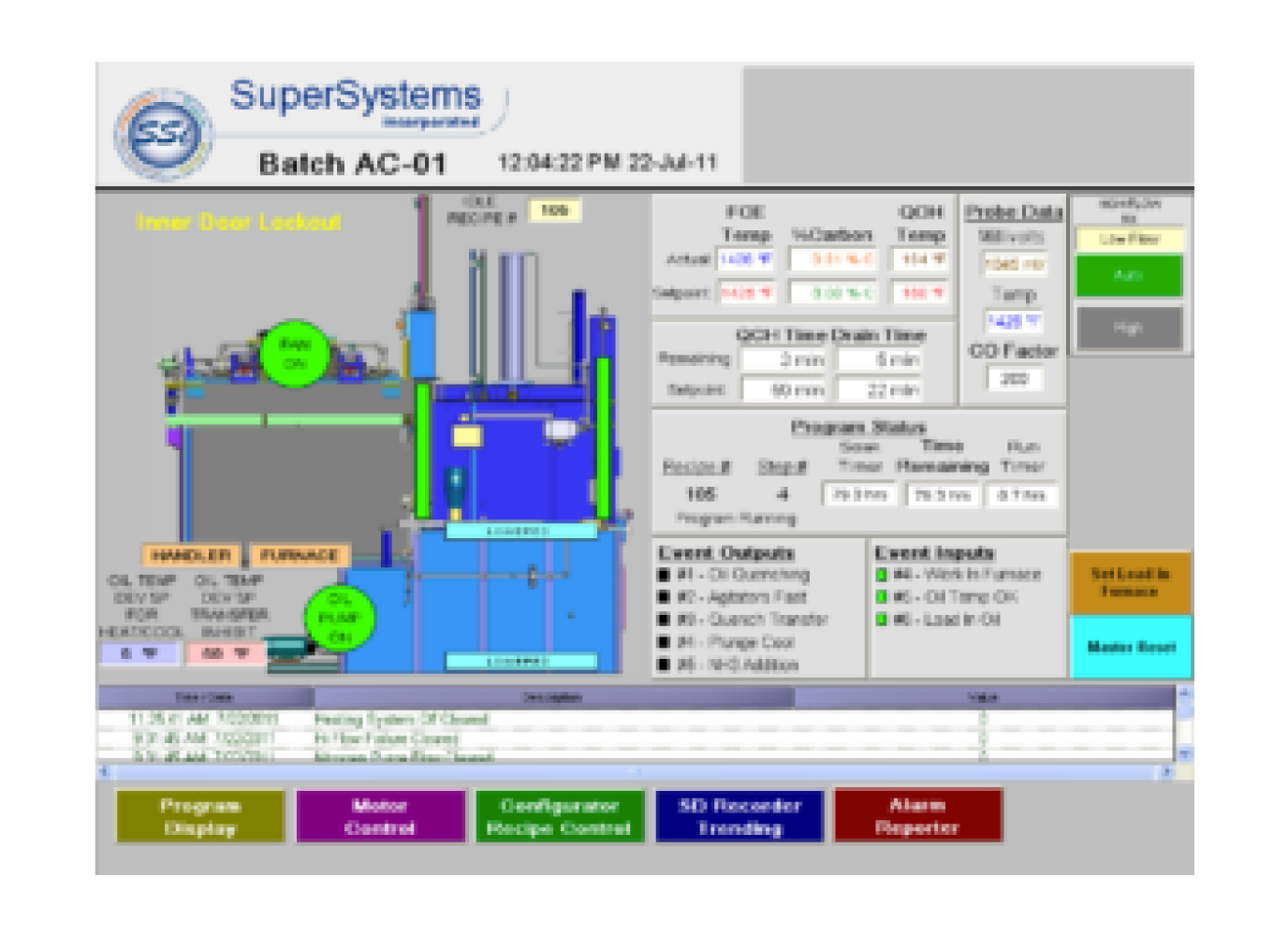 01_sitio_ssi_superdata