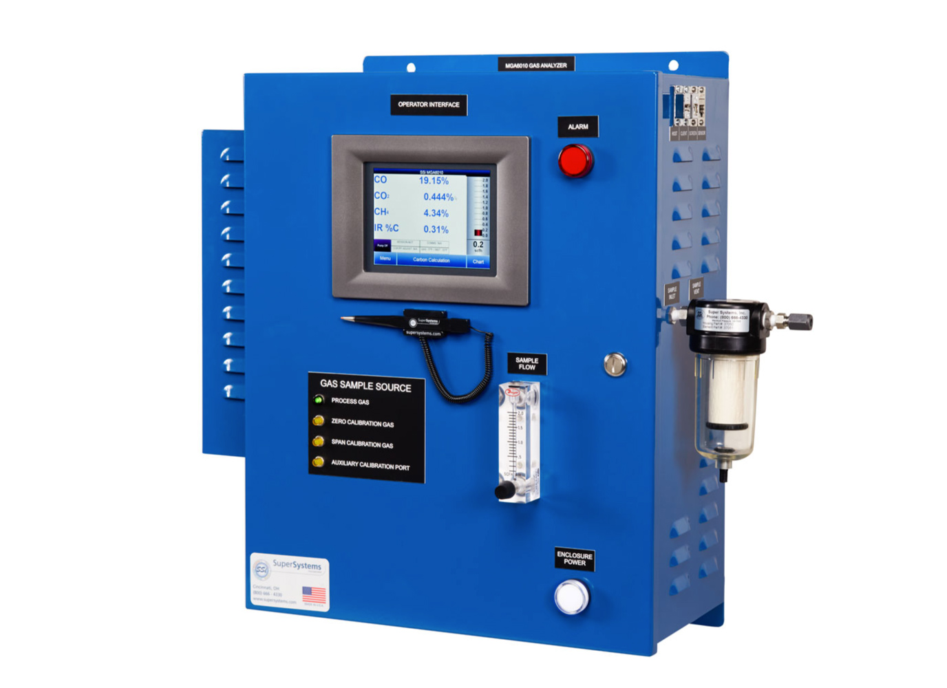 02_sitio_ssi_-NDIR-MGA-Continuo