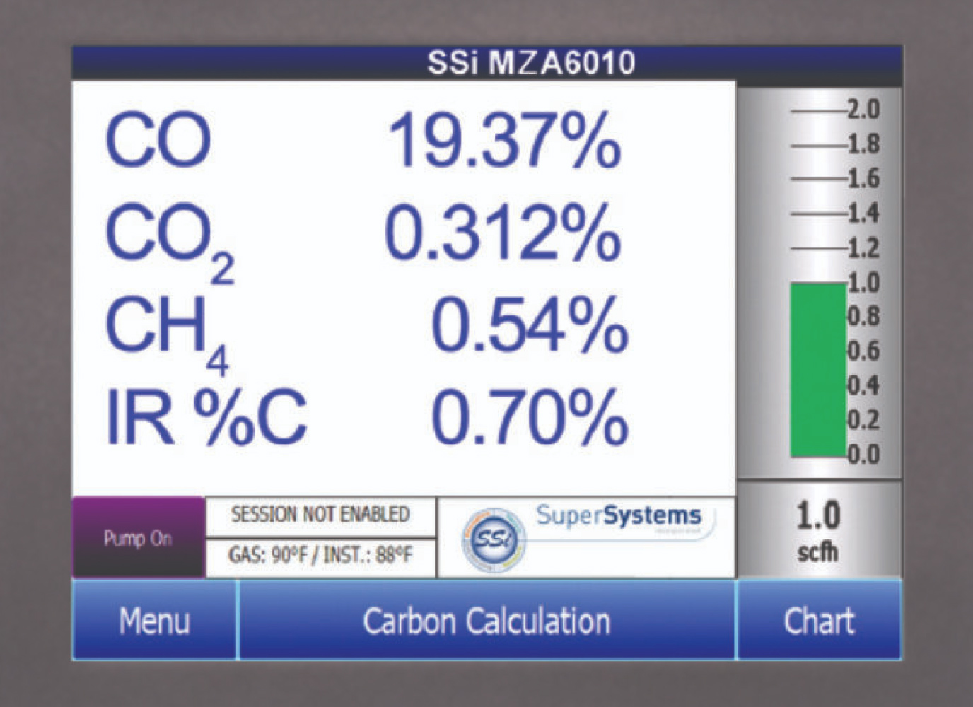 02_sitio_ssi_Continuo-NDIR-MZA-–-Multi-Zona