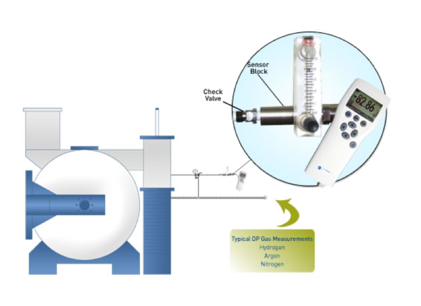 02_sitio_ssi_DPL-4000