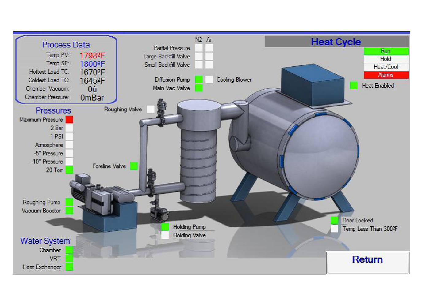 02_sitio_ssi_compact_hmi