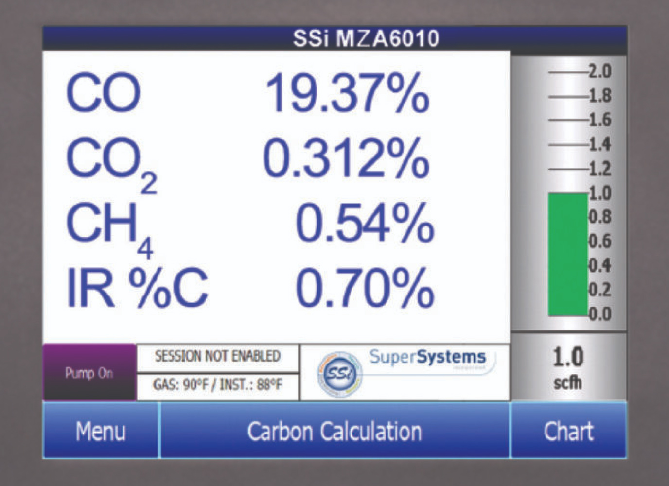 03_sitio_ssi_-NDIR-–-RZA-–-Multi-Zona-