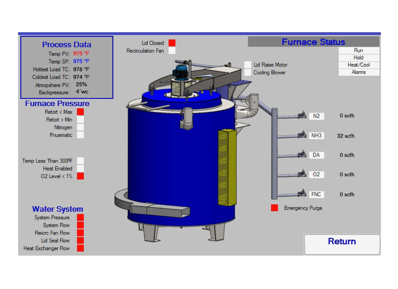 03_sitio_ssi_compact_hmi