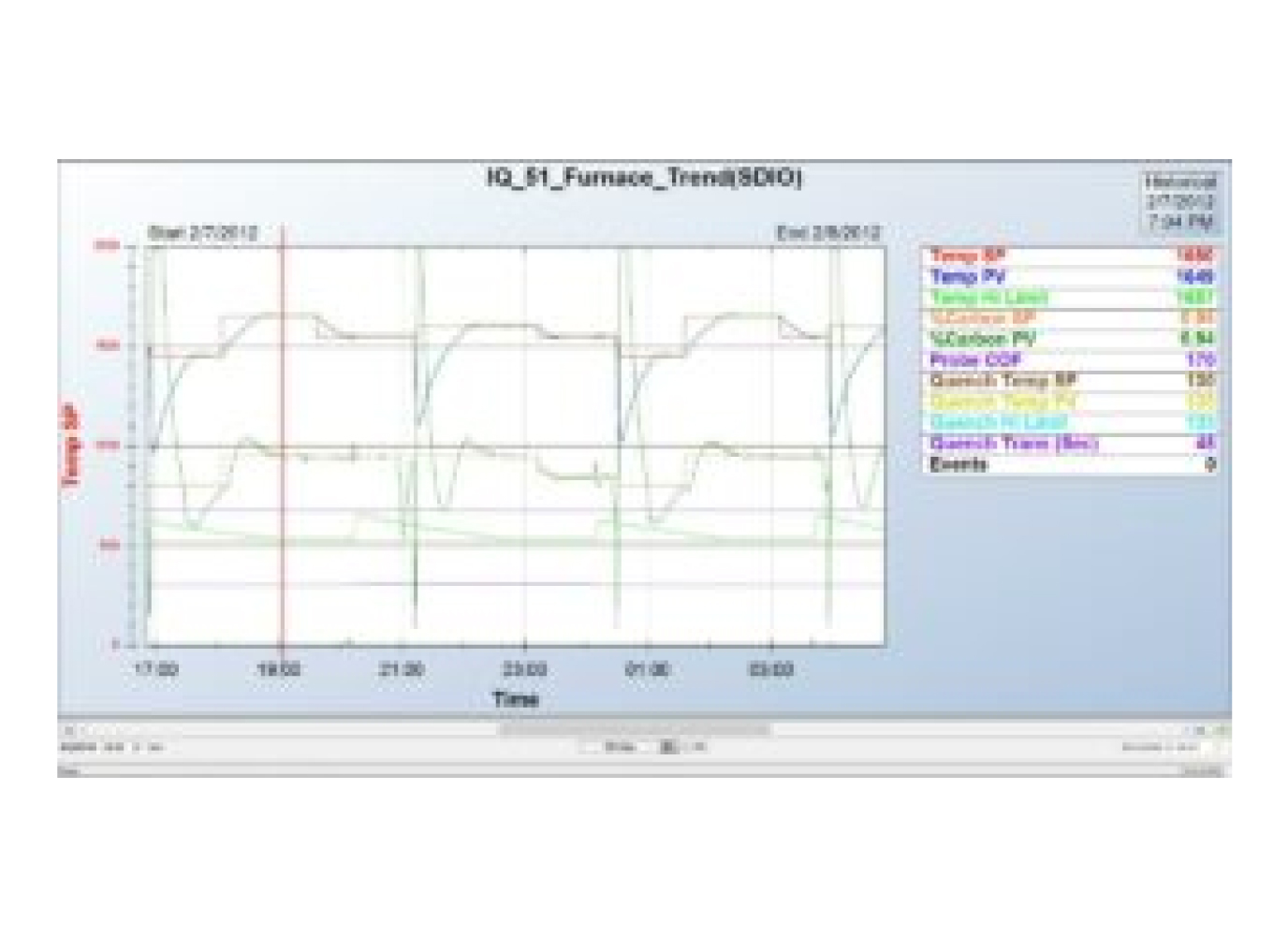03_sitio_ssi_superdata