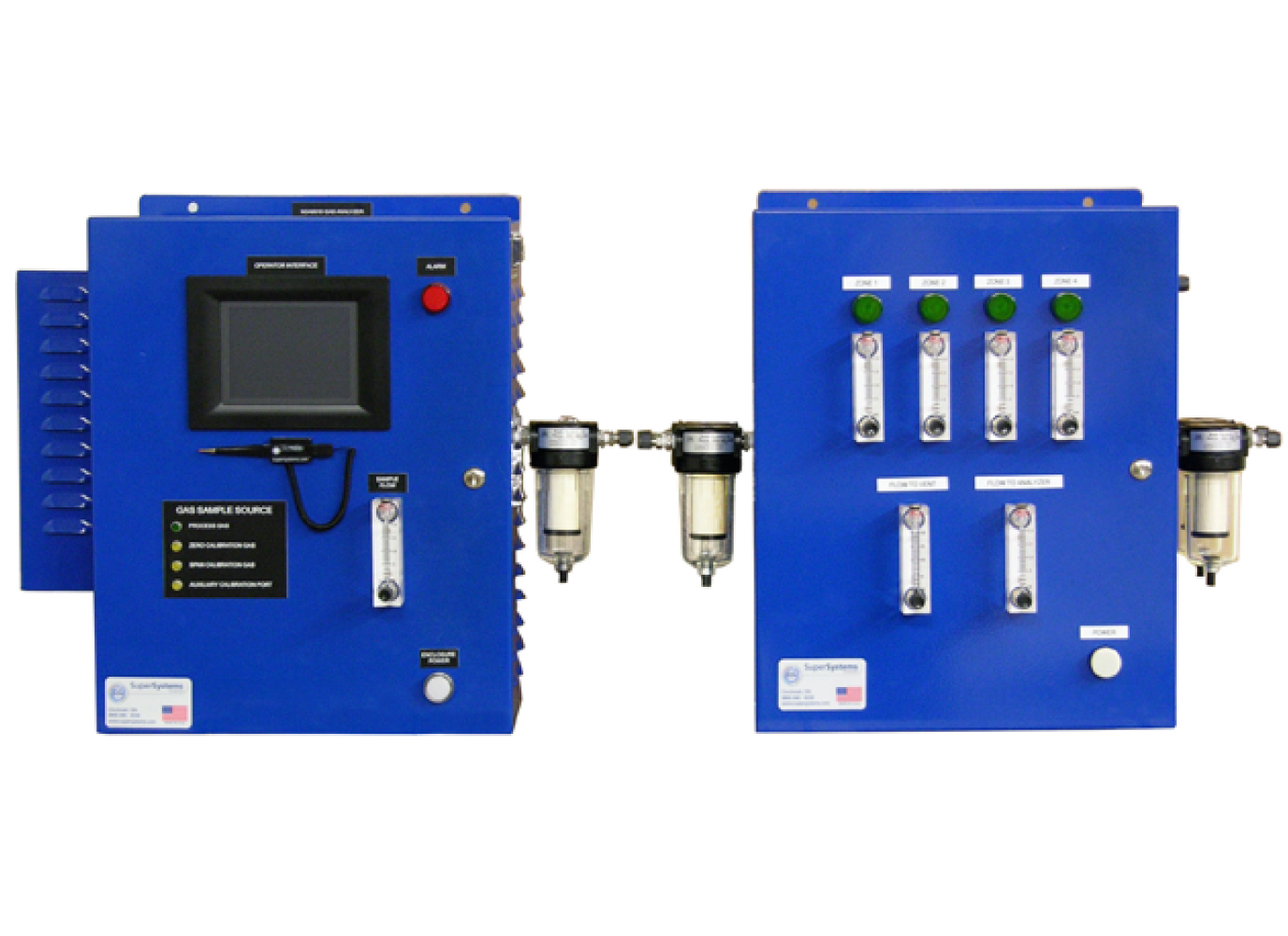 04_sitio_ssi_Continuo-NDIR-MZA-–-Multi-Zona