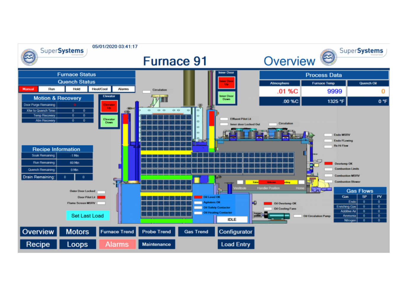 04_sitio_ssi_compact_hmi