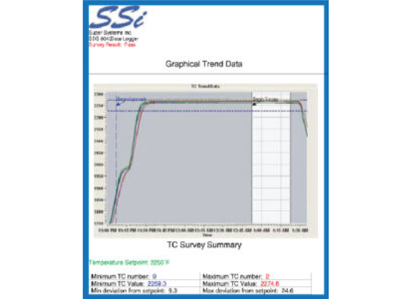 04_sitio_ssi_portatil