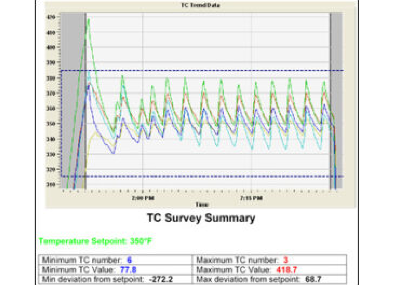 05_sitio_ssi_portatil