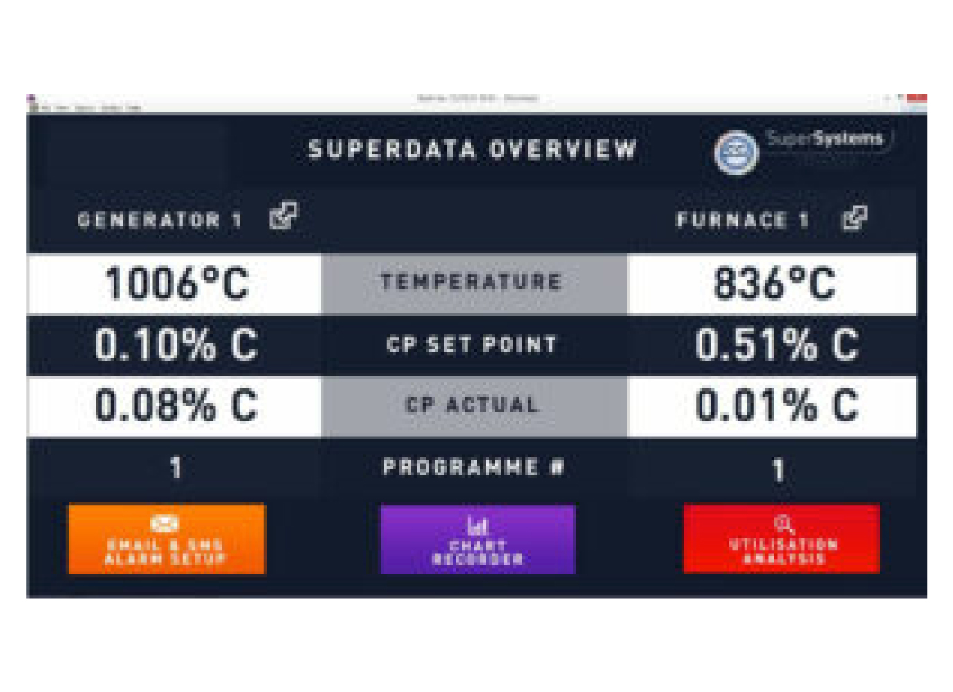 06_sitio_ssi_superdata