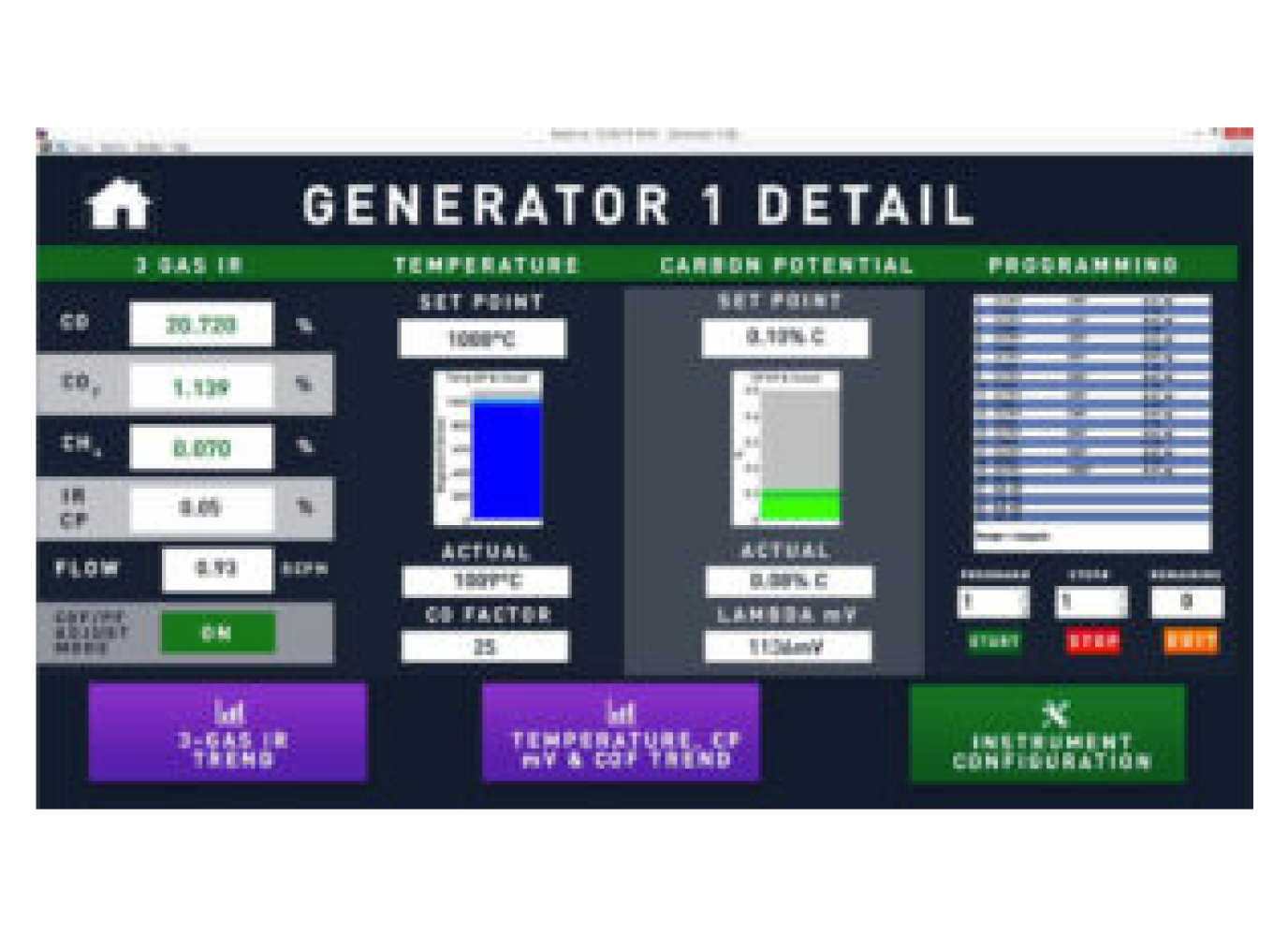13_sitio_ssi_superdata