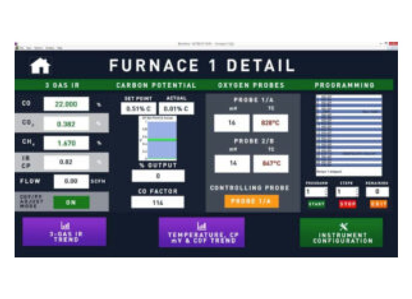 14_sitio_ssi_superdata