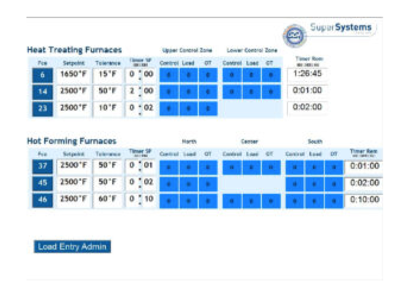 16_sitio_ssi_superdata