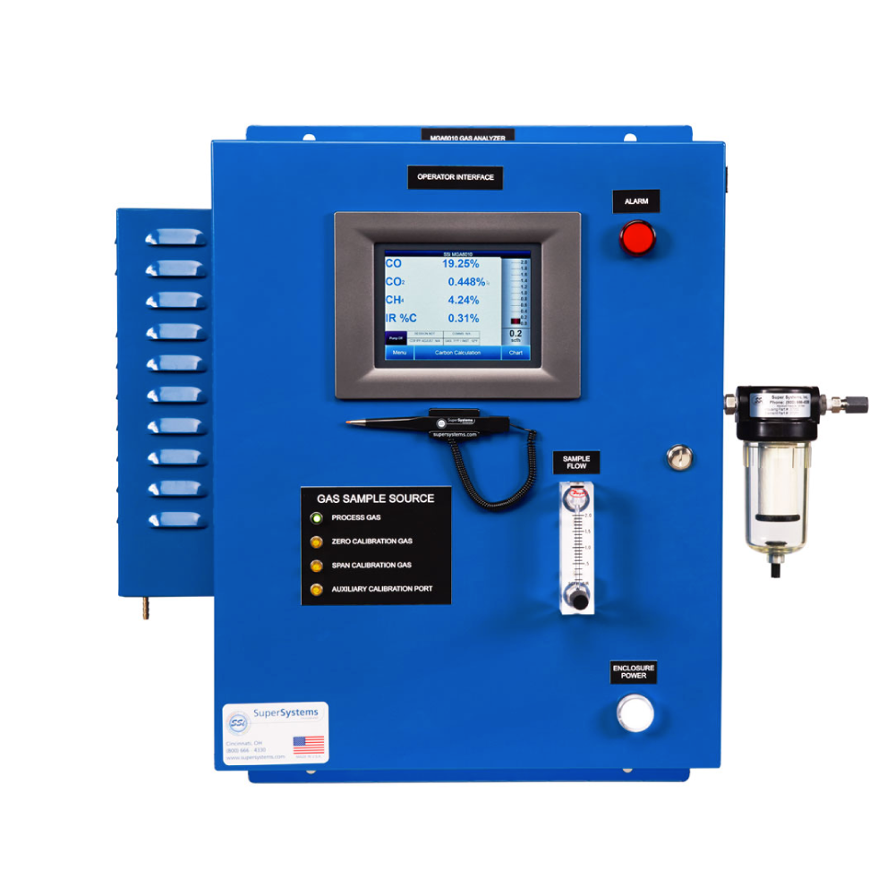 sitio_ssi_-NDIR-MGA-Continuo