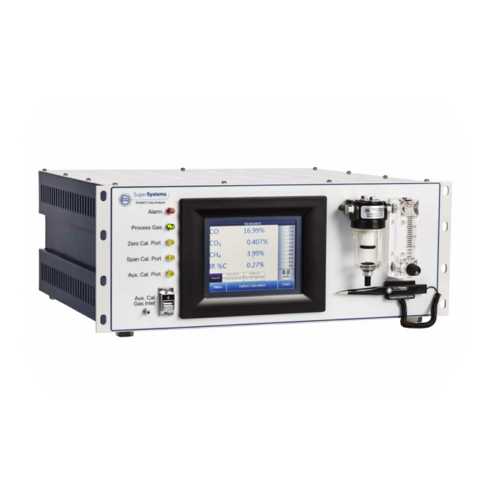 sitio_ssi_-NDIR-–-RZA-–-Multi-Zona-