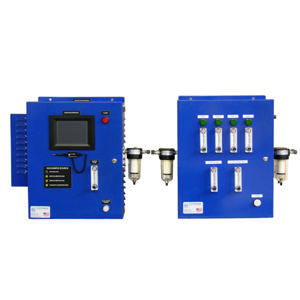 sitio_ssi_Continuo-NDIR-MZA-–-Multi-Zona
