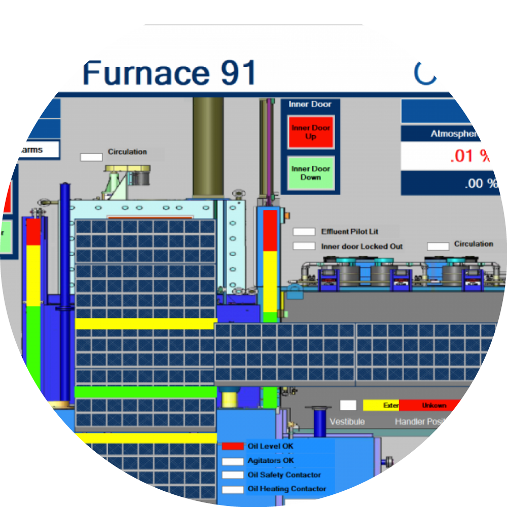 sitio_ssi_estacionario_SuperDATA