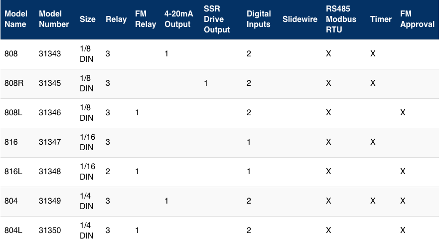 Captura%20de%20Pantalla%202020 02-18%20a%20la%28s%29%209.44.38